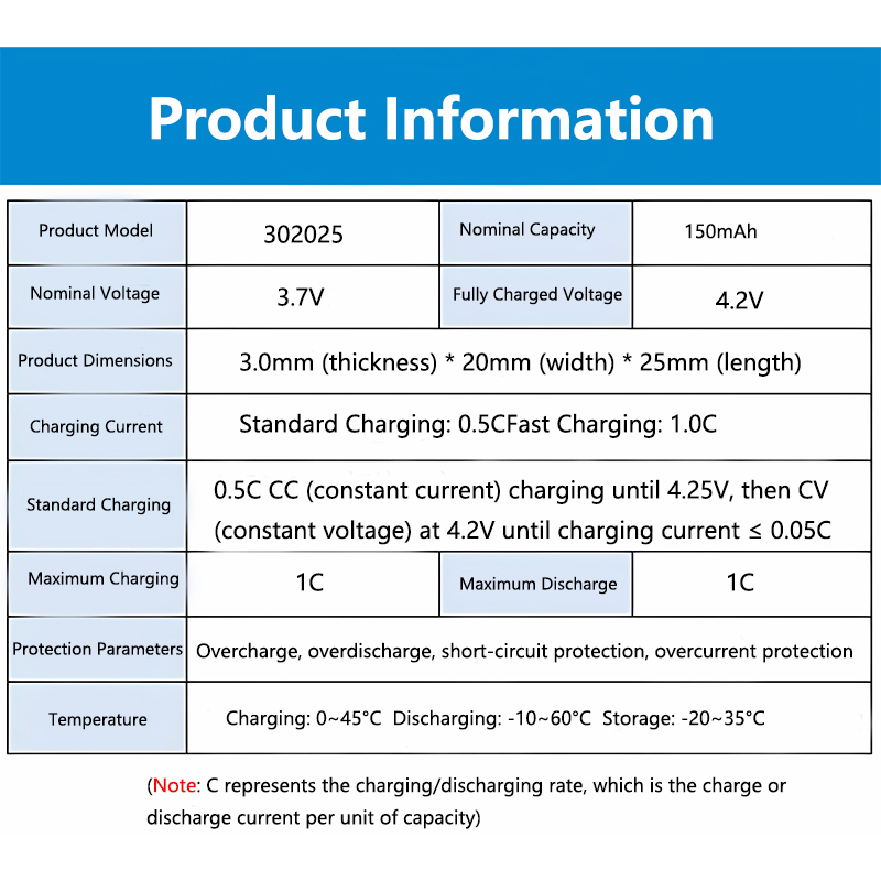 302025 Lithium Battery | LUNKE