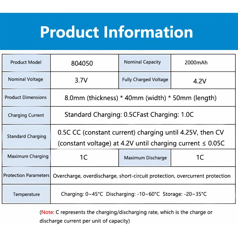804050 Lithium Battery | LUNKE